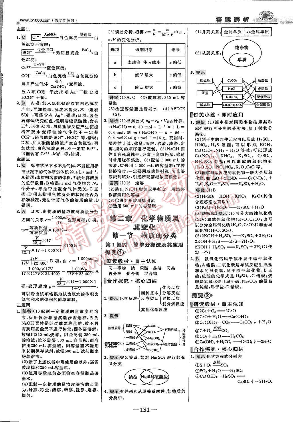 2015年世紀金榜課時講練通化學必修1人教版 第6頁