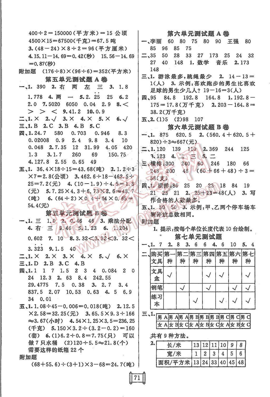 2015年海淀單元測試AB卷五年級數(shù)學(xué)上冊蘇教版 第3頁