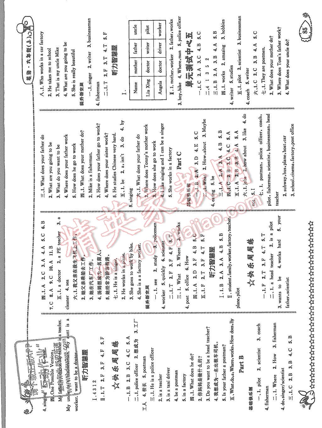 2015年天天100分優(yōu)化作業(yè)本六年級英語上冊人教版 第7頁