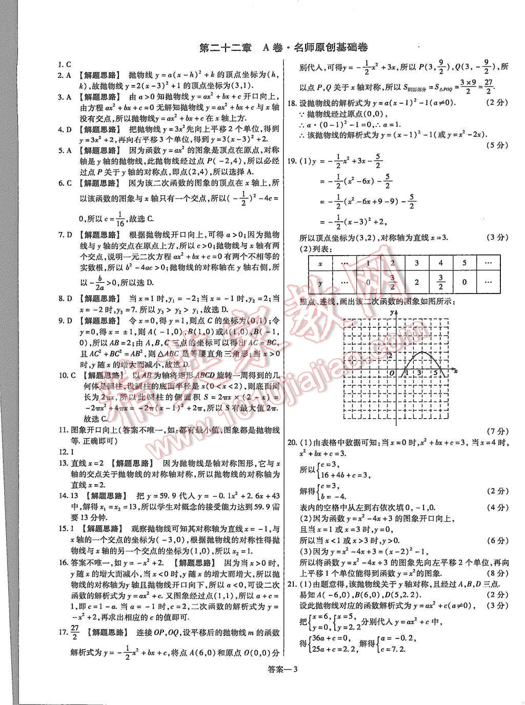 2015年金考卷活页题选九年级数学上册人教版 第3页