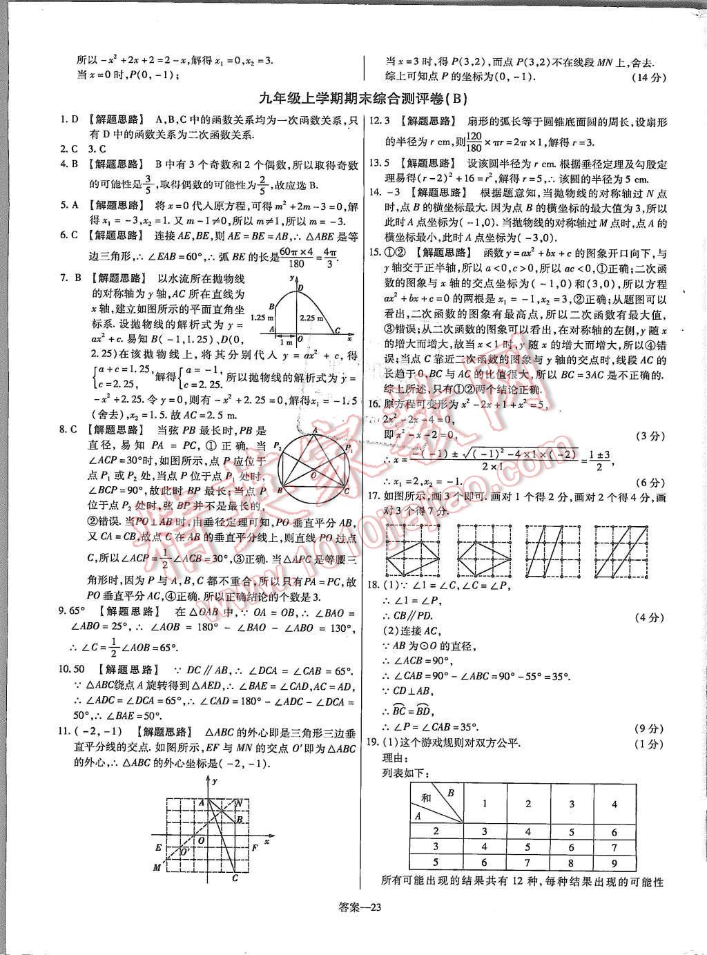 2015年金考卷活页题选九年级数学上册人教版 第23页