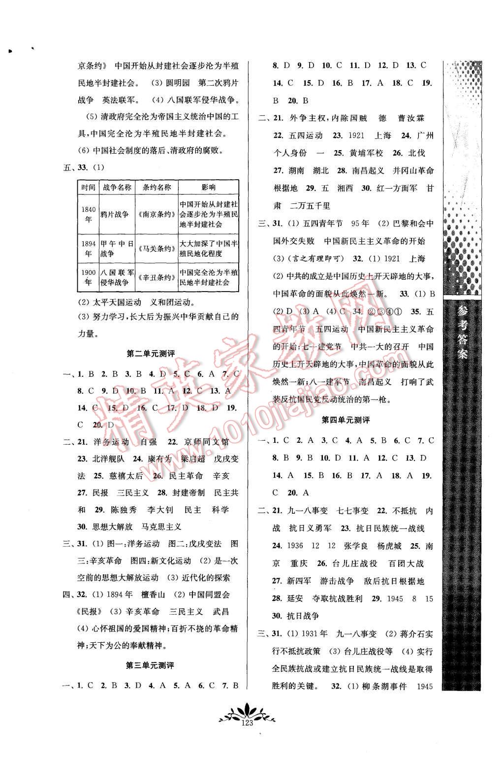 2015年新課程自主學習與測評八年級歷史上冊人教版 第7頁