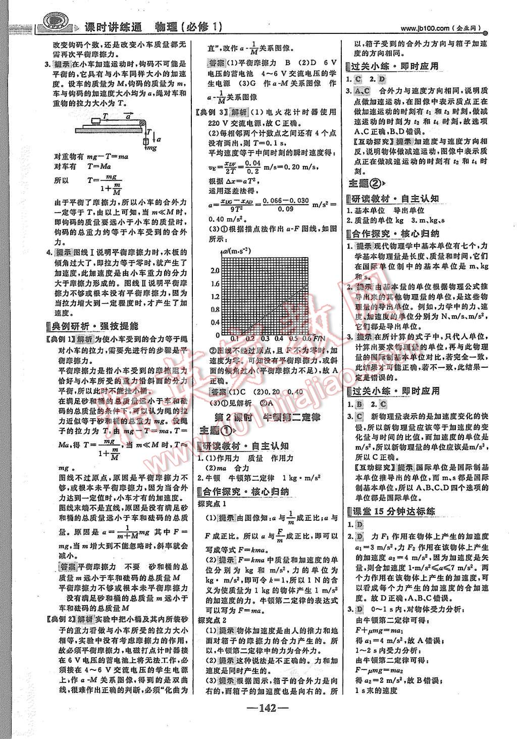 2015年世紀(jì)金榜課時講練通物理必修1魯科版 第17頁