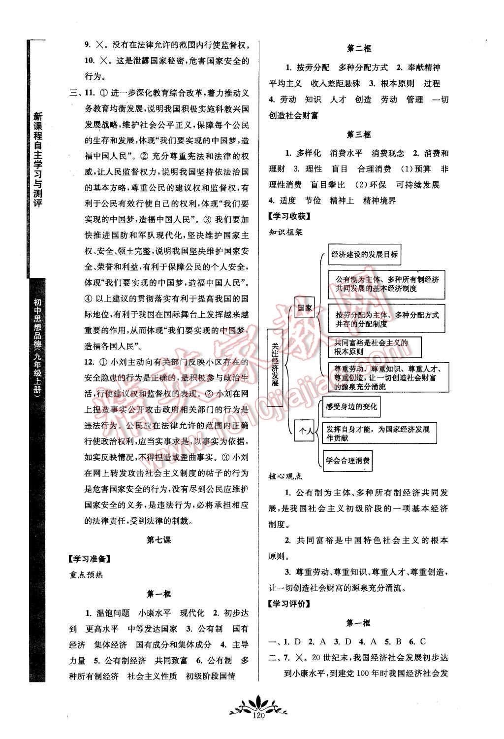 2015年新課程自主學習與測評九年級思想品德上冊人教版 第12頁