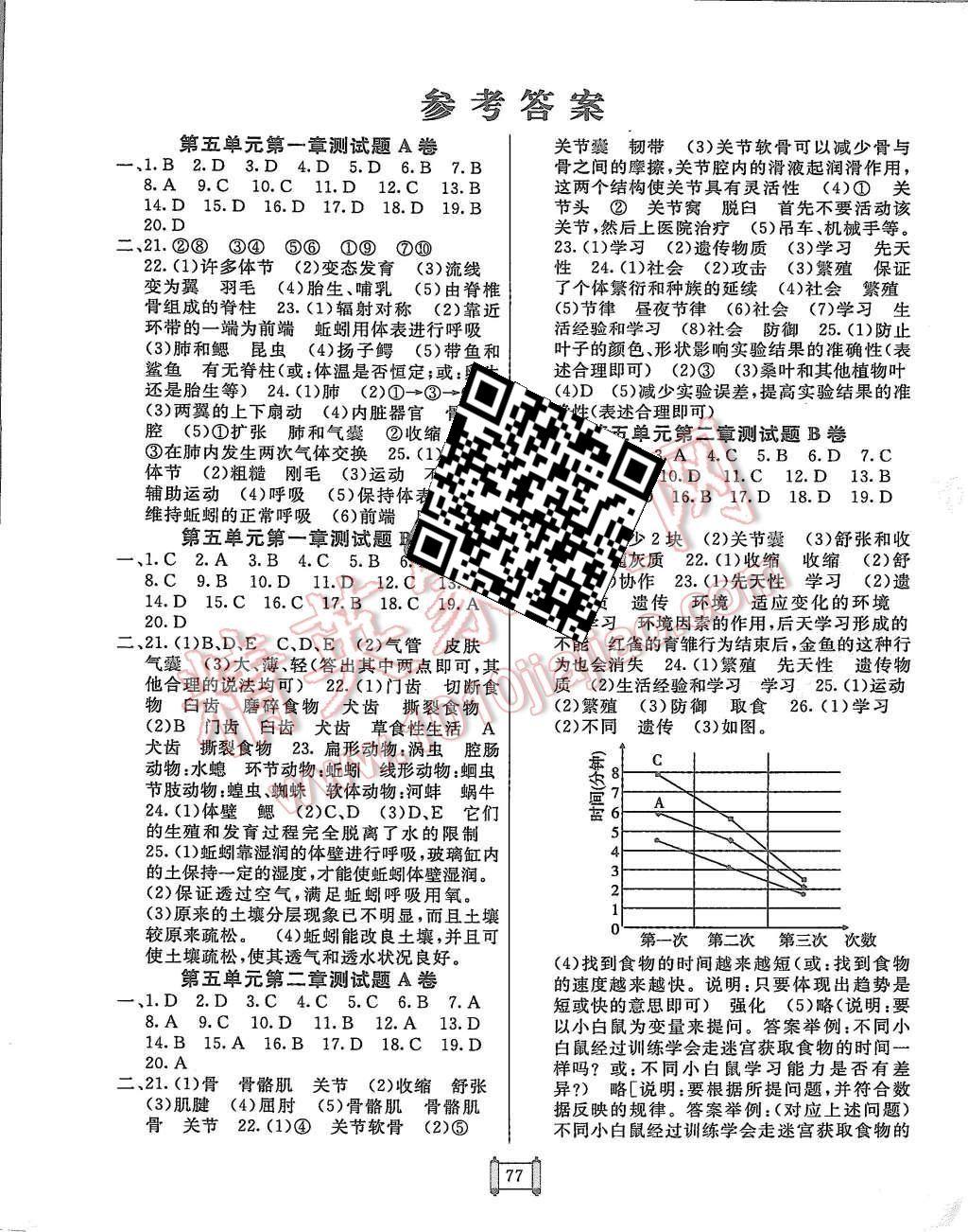 2015年神龍牛皮卷海淀單元測試AB卷八年級(jí)生物上冊人教版 第1頁