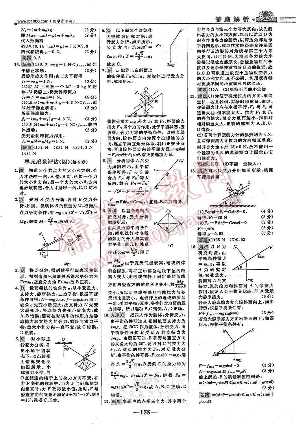 2015年世紀(jì)金榜課時講練通物理必修1魯科版 第30頁