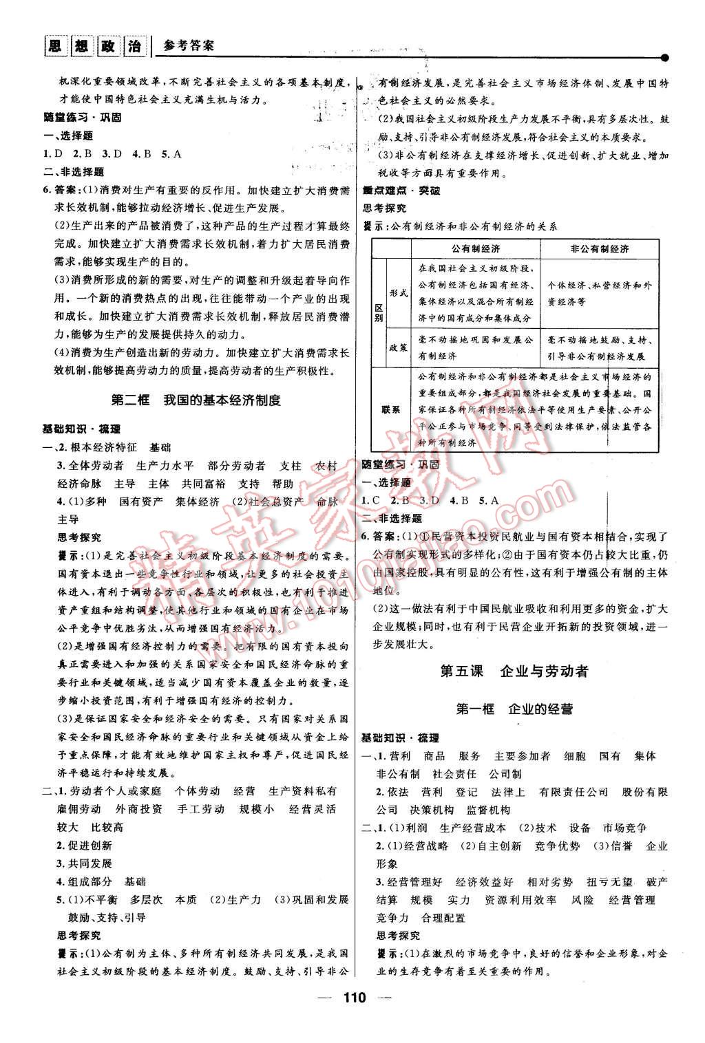 2015年新課程自主學習與測評高中思想政治必修1人教版 第4頁