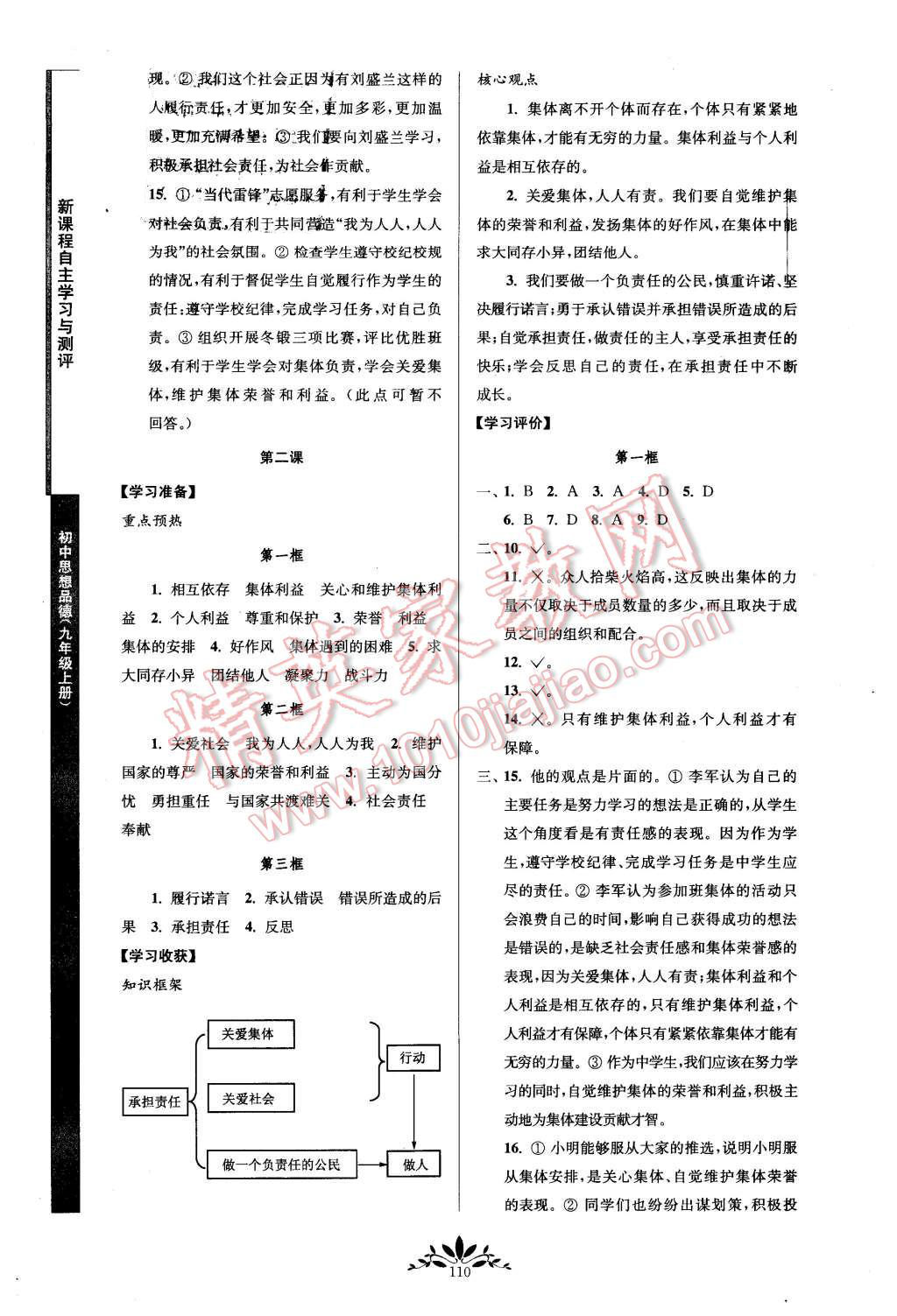 2015年新課程自主學(xué)習(xí)與測評九年級思想品德上冊人教版 第2頁