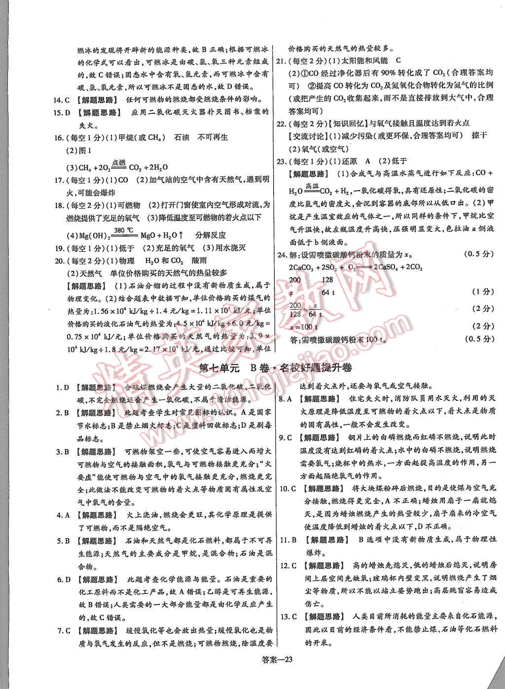 2015年金考卷活頁題選九年級化學(xué)上冊人教版 第23頁