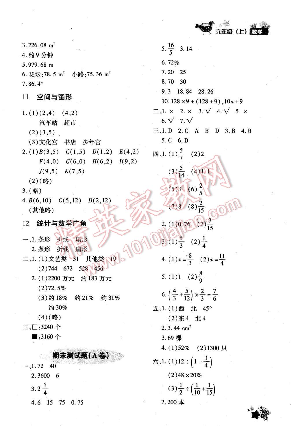 2015年新教材同步導(dǎo)學(xué)優(yōu)化設(shè)計課課練六年級數(shù)學(xué)上冊 第27頁