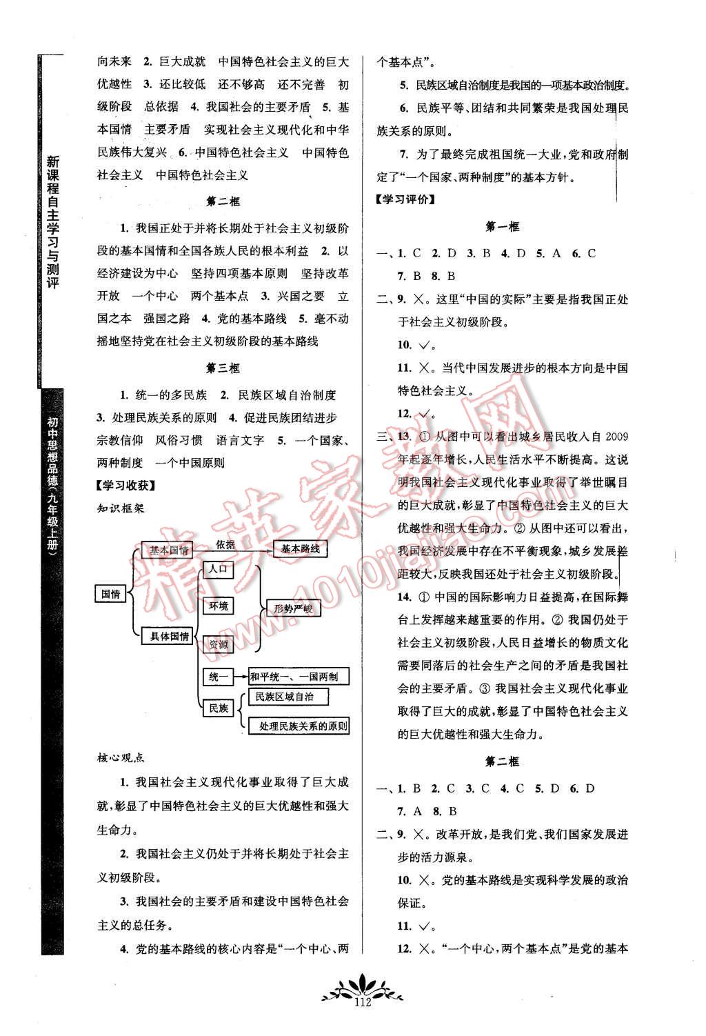 2015年新課程自主學(xué)習(xí)與測(cè)評(píng)九年級(jí)思想品德上冊(cè)人教版 第4頁(yè)