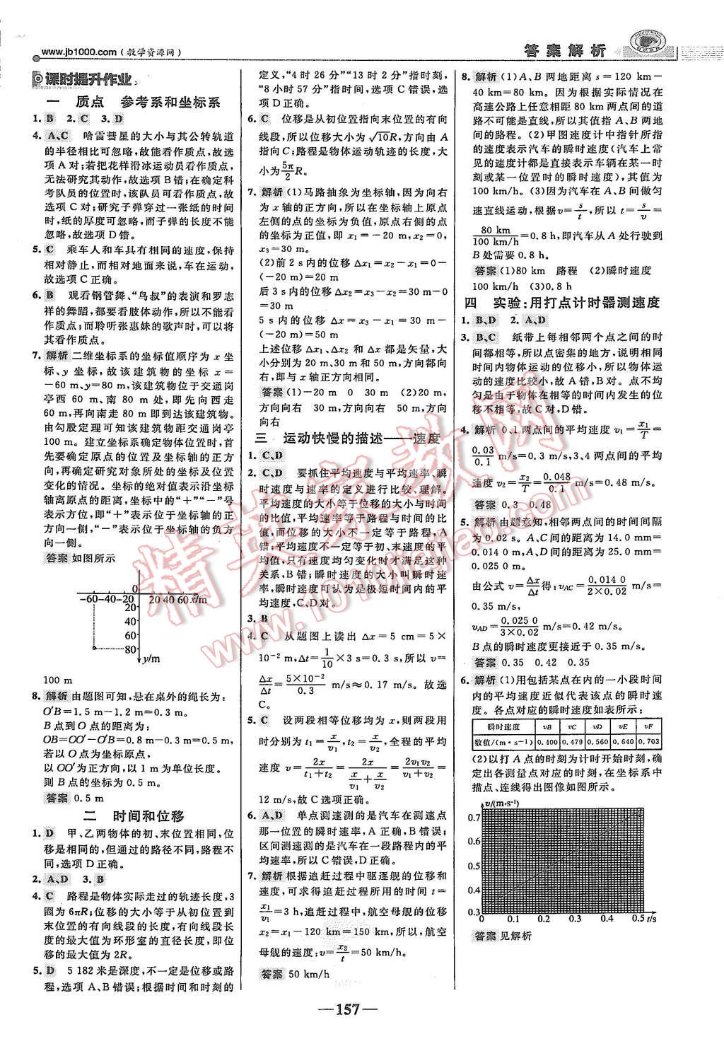 2015年世紀金榜課時講練通物理必修1人教版 第24頁