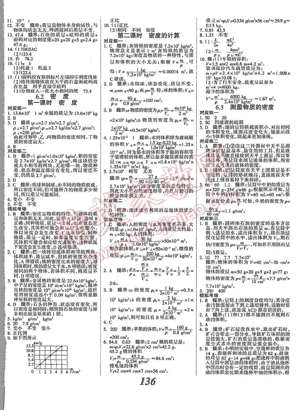 2015年全优课堂考点集训与满分备考八年级物理上册人教版 第12页