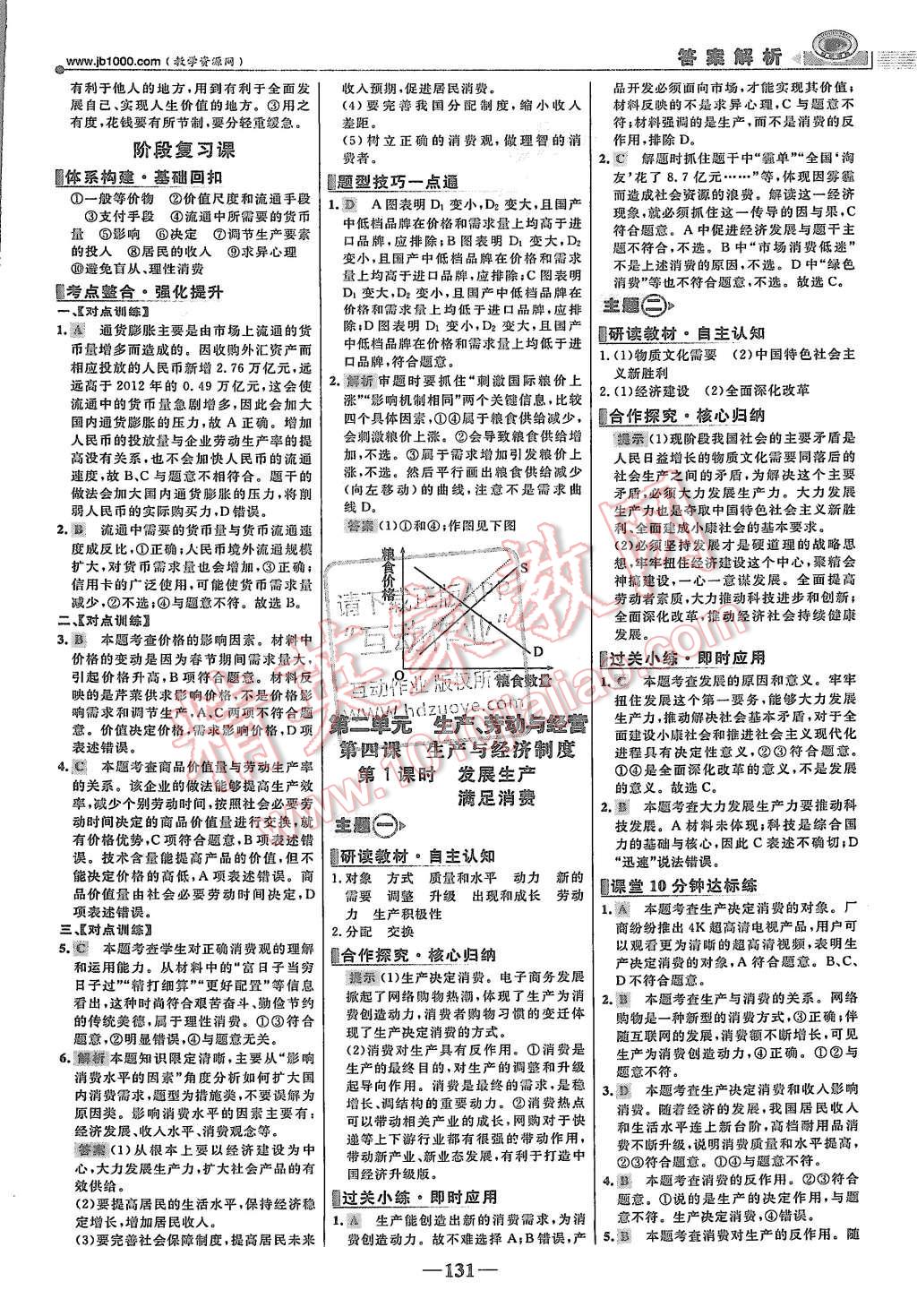 2015年世紀(jì)金榜課時(shí)講練通思想政治必修1人教版 第6頁(yè)