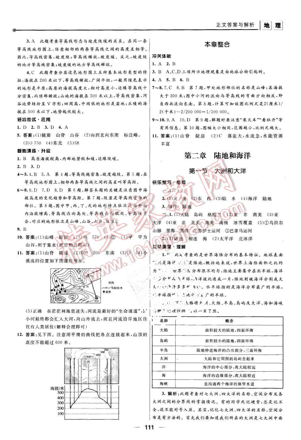 2015年新課程自主學(xué)習(xí)與測評(píng)七年級(jí)地理上冊人教版 第5頁