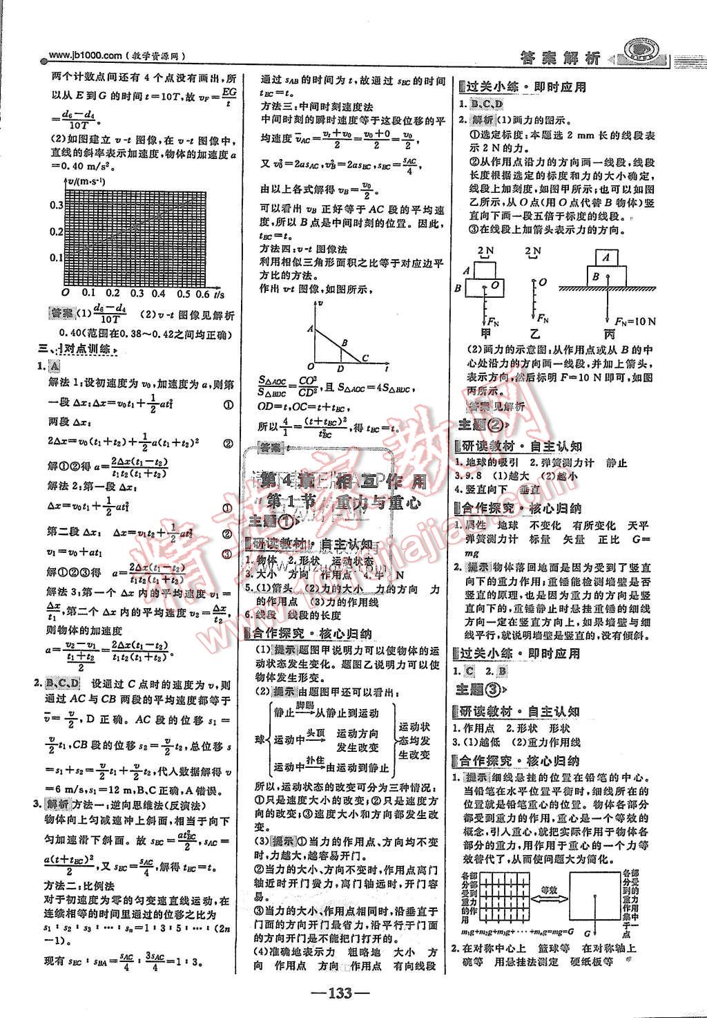 2015年世紀金榜課時講練通物理必修1魯科版 第8頁