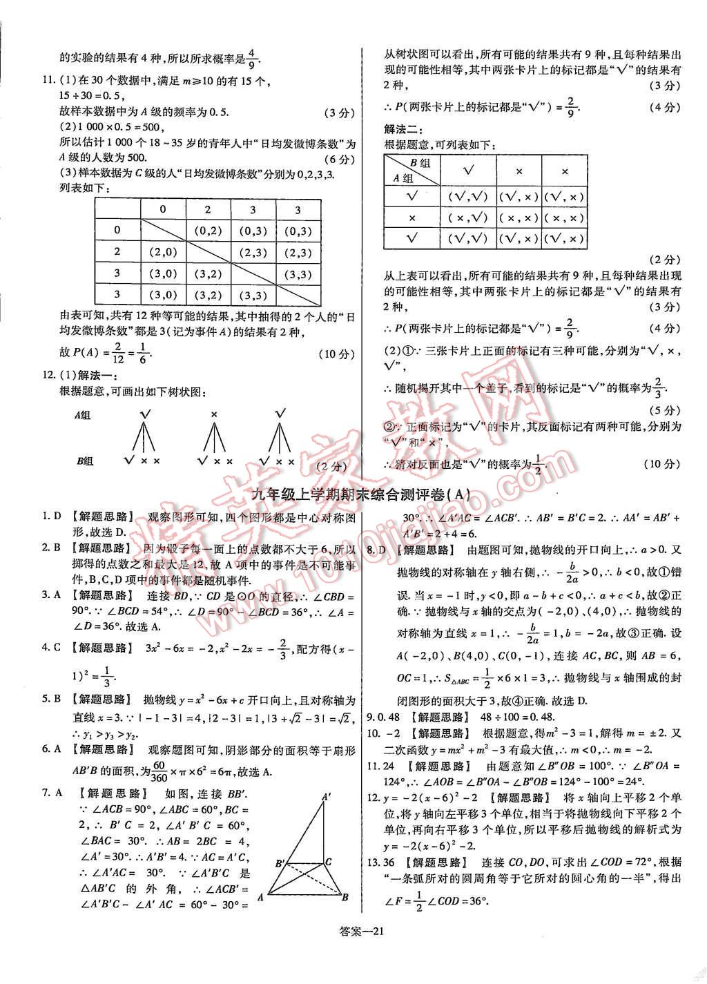 2015年金考卷活页题选九年级数学上册人教版 第21页