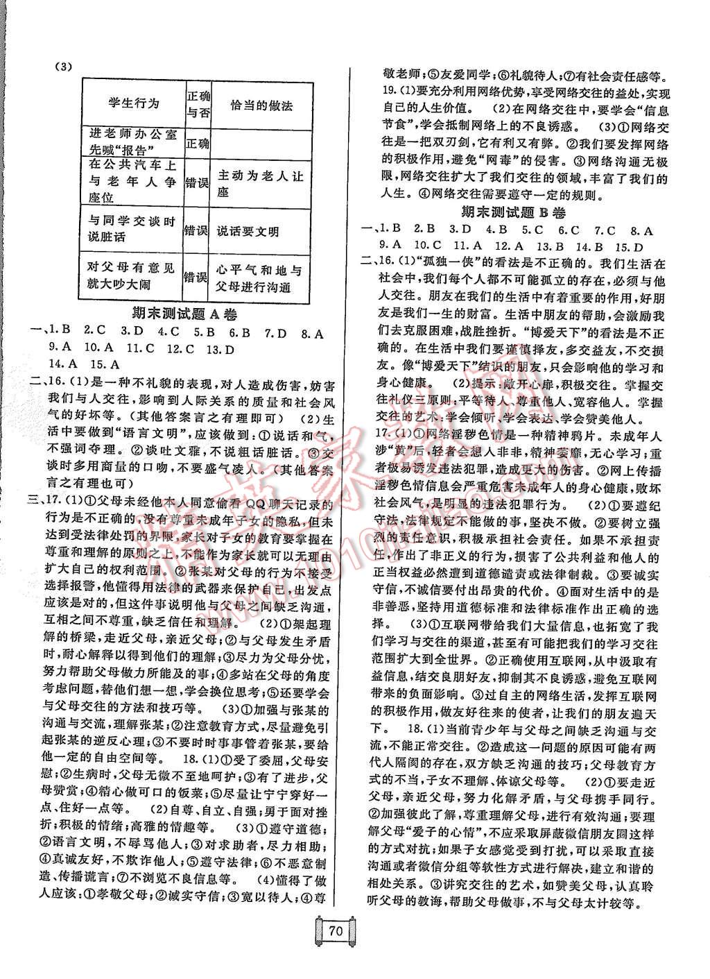 2015年海淀單元測(cè)試AB卷八年級(jí)思想品德上冊(cè)人教版 第6頁(yè)