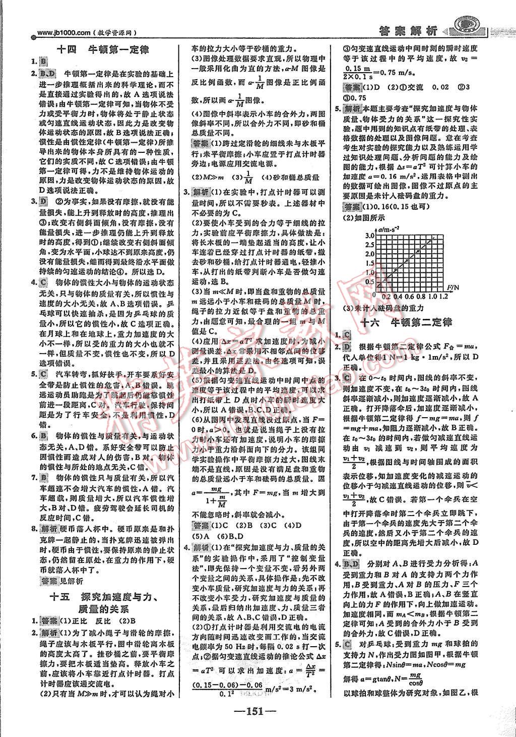 2015年世紀(jì)金榜課時(shí)講練通物理必修1魯科版 第26頁