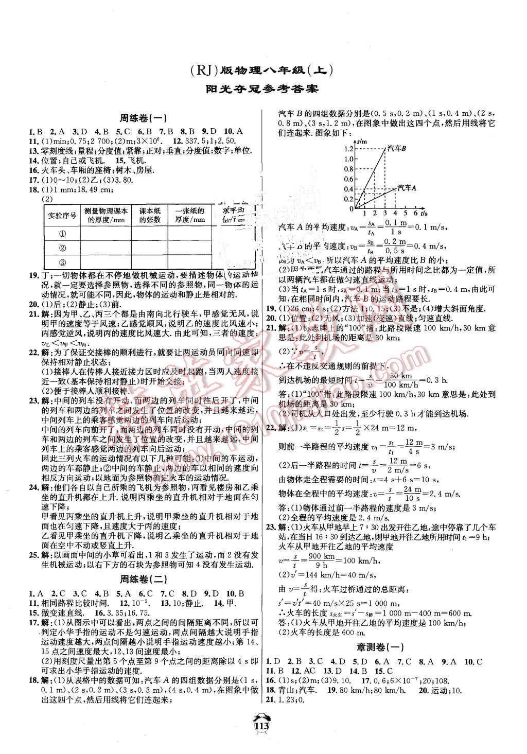 2016年輕松28套陽光奪冠八年級物理上冊人教版 第1頁