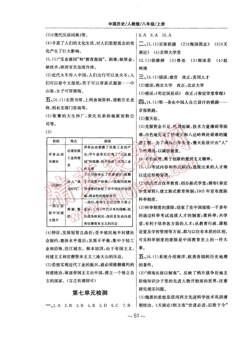 2015年新編基礎(chǔ)訓(xùn)練八年級中國歷史上冊人教版 第15頁