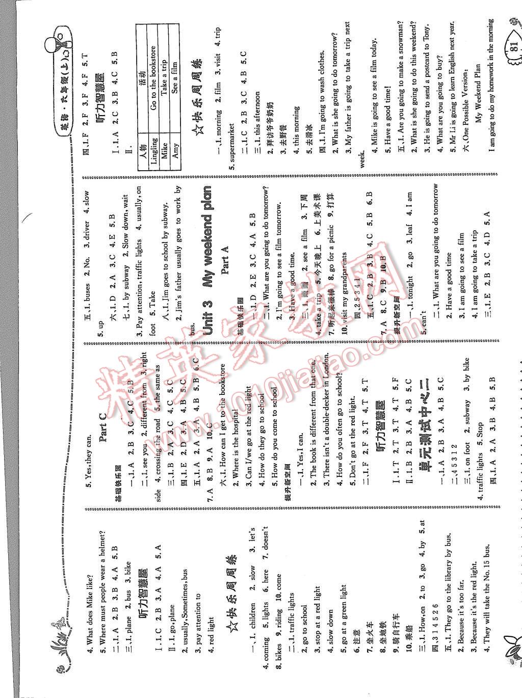 2015年天天100分優(yōu)化作業(yè)本六年級(jí)英語(yǔ)上冊(cè)人教版 第3頁(yè)