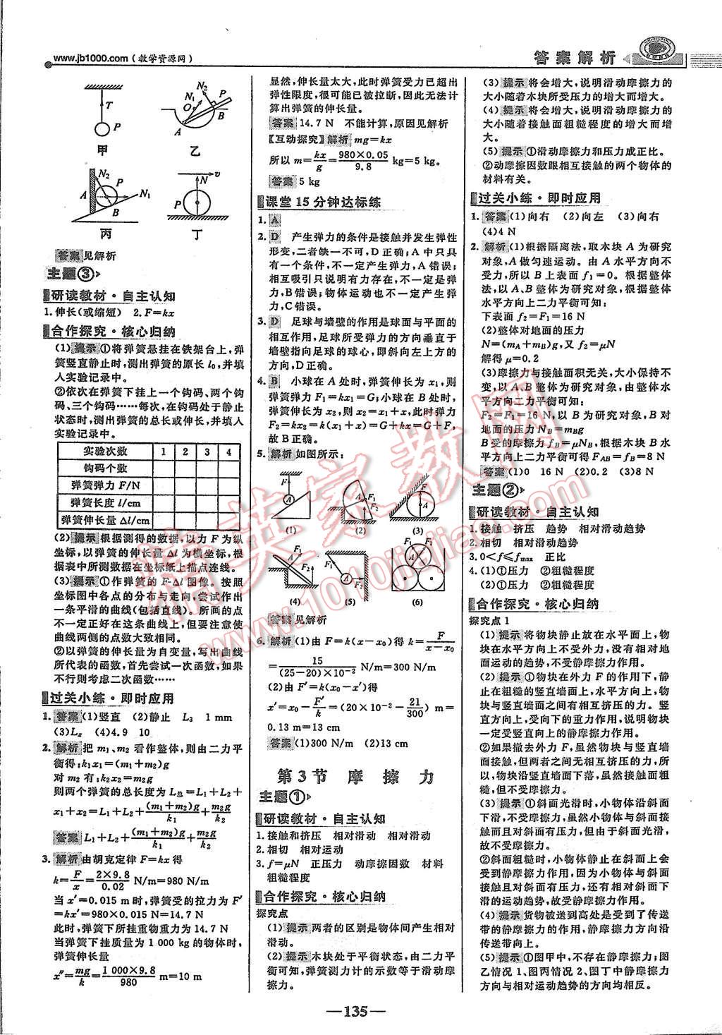 2015年世紀(jì)金榜課時(shí)講練通物理必修1魯科版 第10頁(yè)