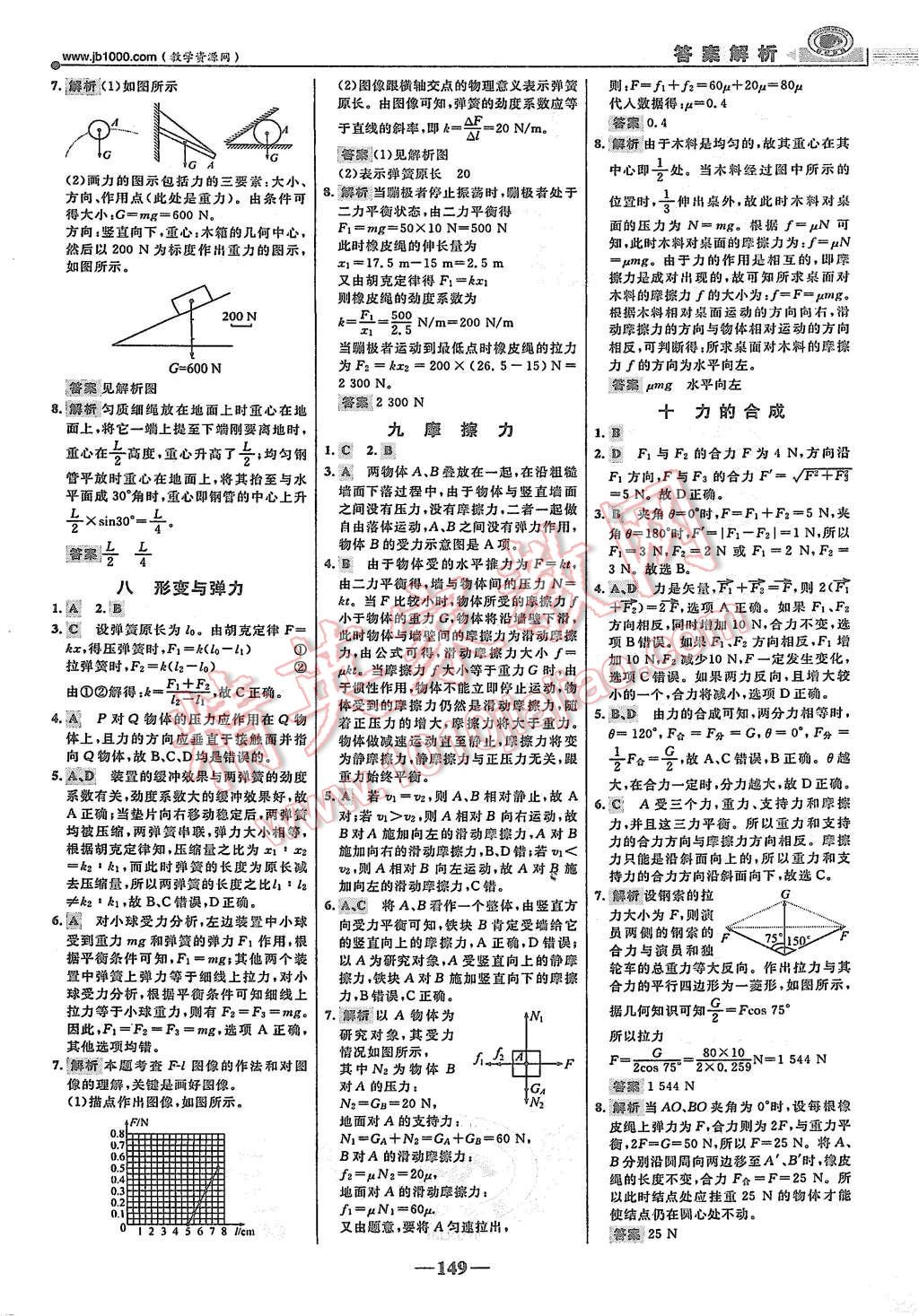 2015年世紀(jì)金榜課時講練通物理必修1魯科版 第24頁