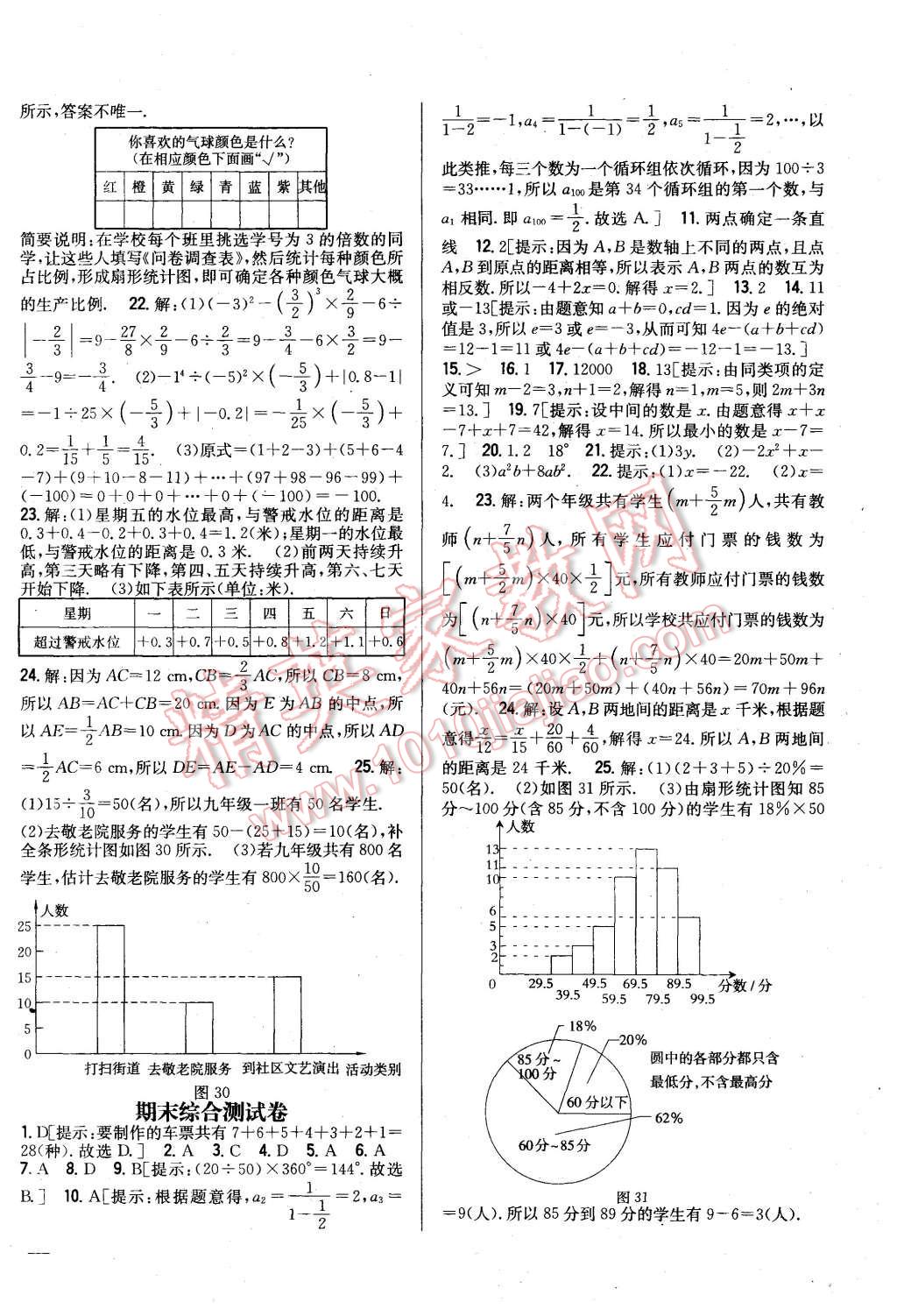 2015年全科王同步課時(shí)練習(xí)七年級(jí)數(shù)學(xué)上冊(cè)青島版 第18頁