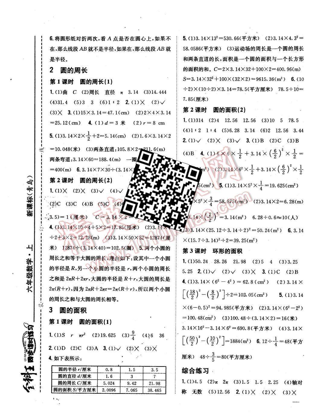 2015年全科王同步課時(shí)練習(xí)六年級(jí)數(shù)學(xué)上冊(cè)青島版 第5頁(yè)