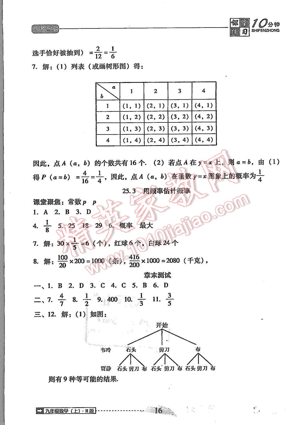 2015年翻轉(zhuǎn)課堂課堂10分鐘九年級(jí)數(shù)學(xué)上冊(cè)人教版 第16頁(yè)