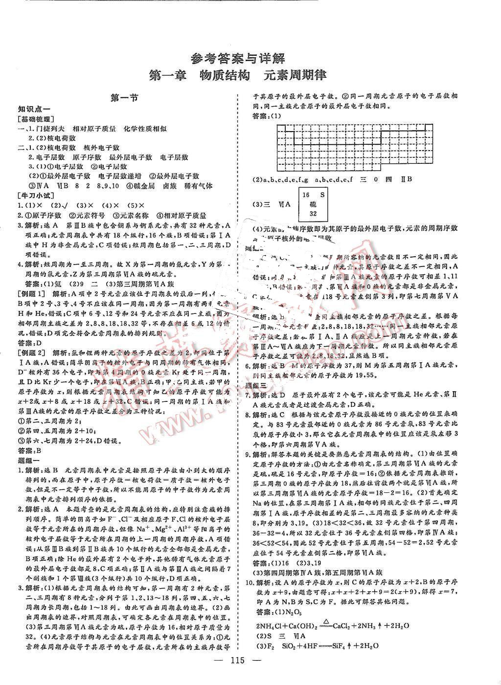 2015年創(chuàng)新方案高中同步創(chuàng)新課堂化學(xué)必修2 第1頁(yè)