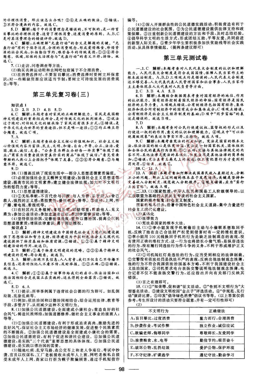 2015年奪冠百分百初中優(yōu)化測(cè)試卷九年級(jí)思想品德全一冊(cè)人教版 第6頁(yè)