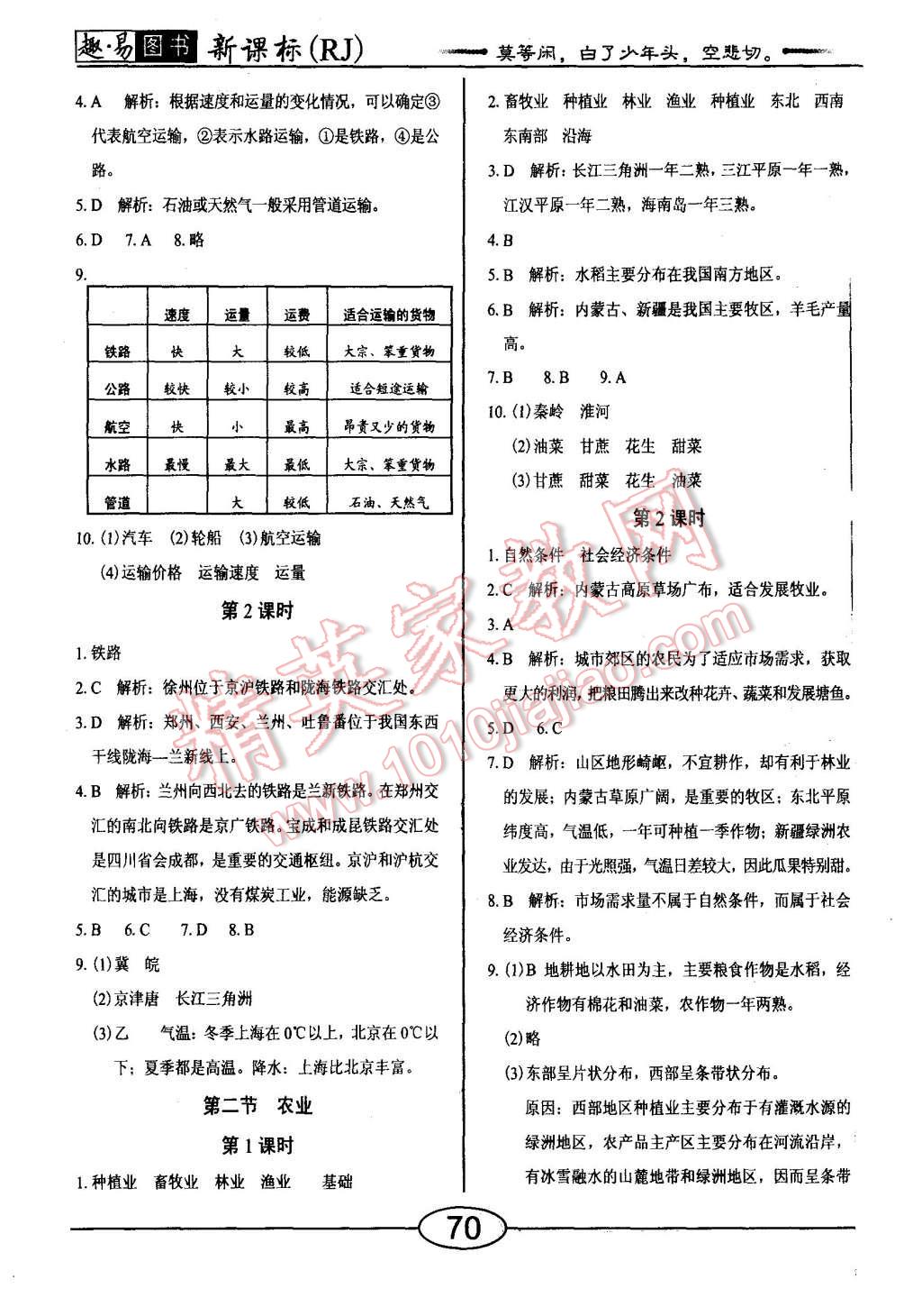 2015年學(xué)考2加1八年級地理上冊人教版 第8頁