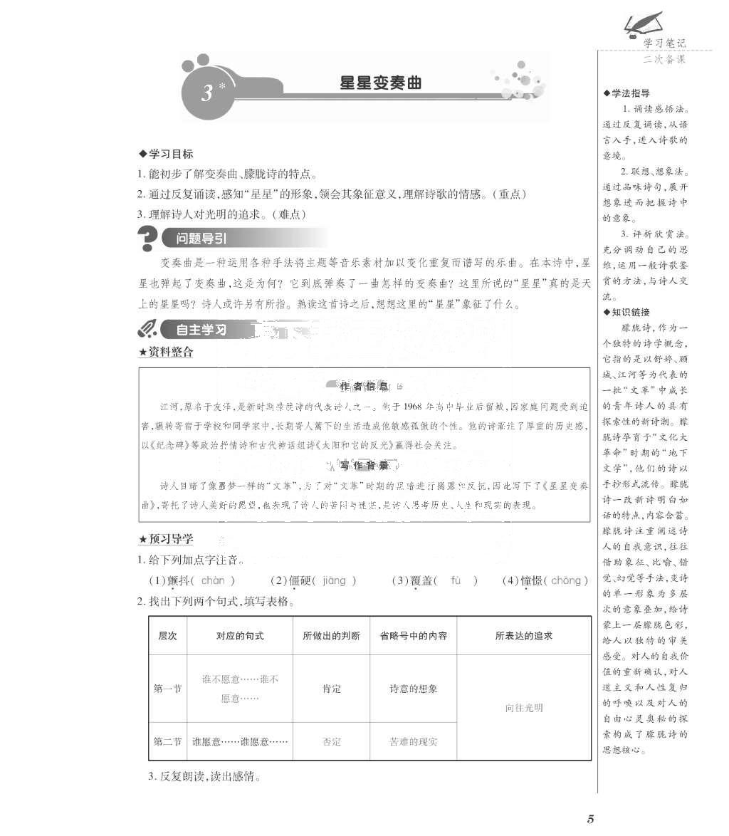 2015年一課一案創(chuàng)新導(dǎo)學(xué)九年級(jí)語(yǔ)文全一冊(cè)人教版 正文參考答案第150頁(yè)