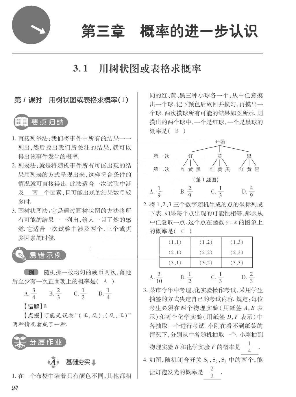 2015年一課一案創(chuàng)新導(dǎo)學(xué)九年級(jí)數(shù)學(xué)上冊(cè)北師大版 訓(xùn)練案參考答案第224頁(yè)