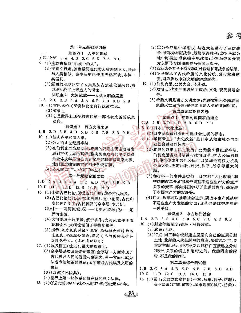 2015年暢響雙優(yōu)卷九年級歷史上冊人教版 第1頁