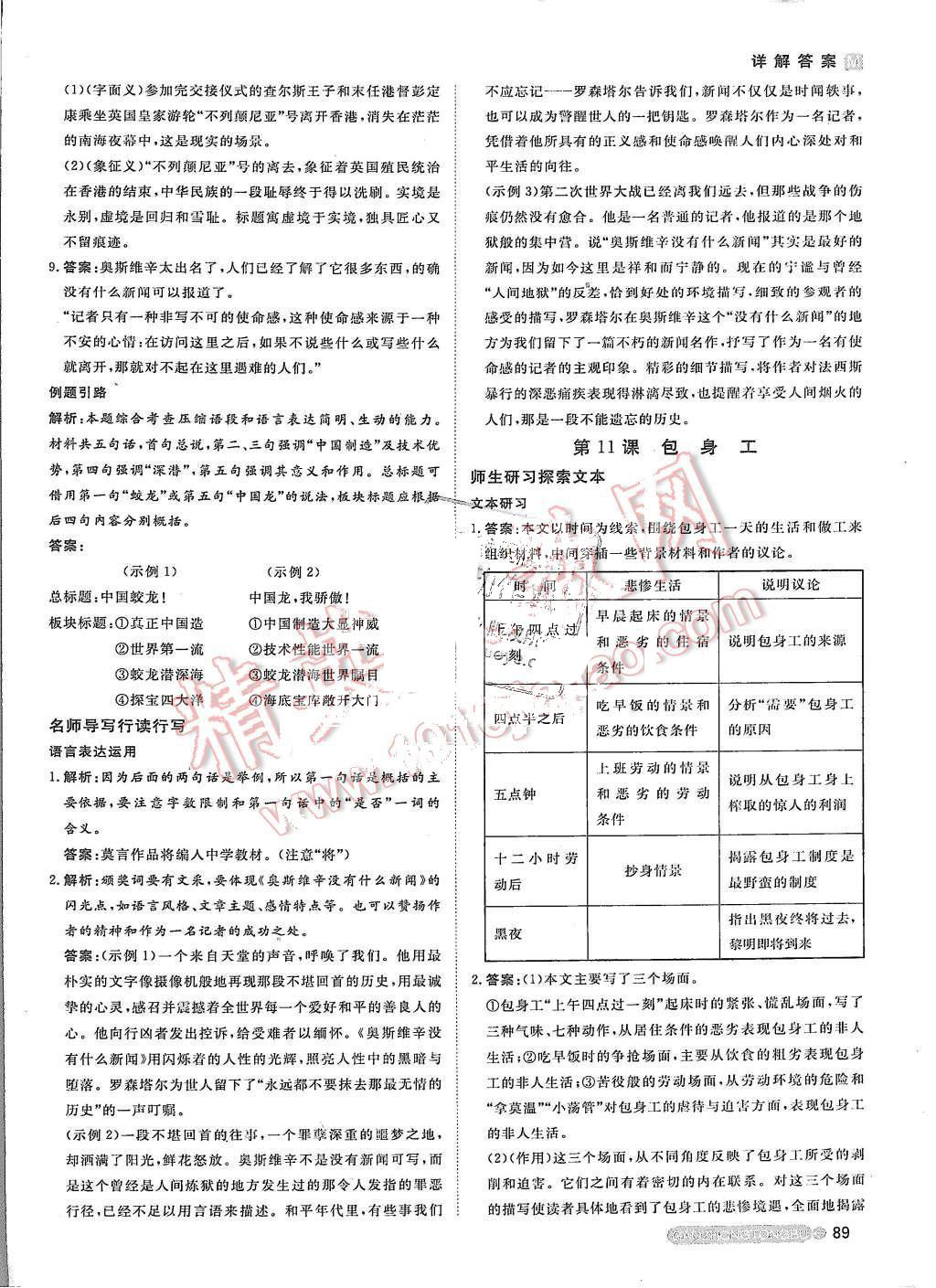 2015年名師伴你行高中同步導學案語文必修1人教版 第13頁