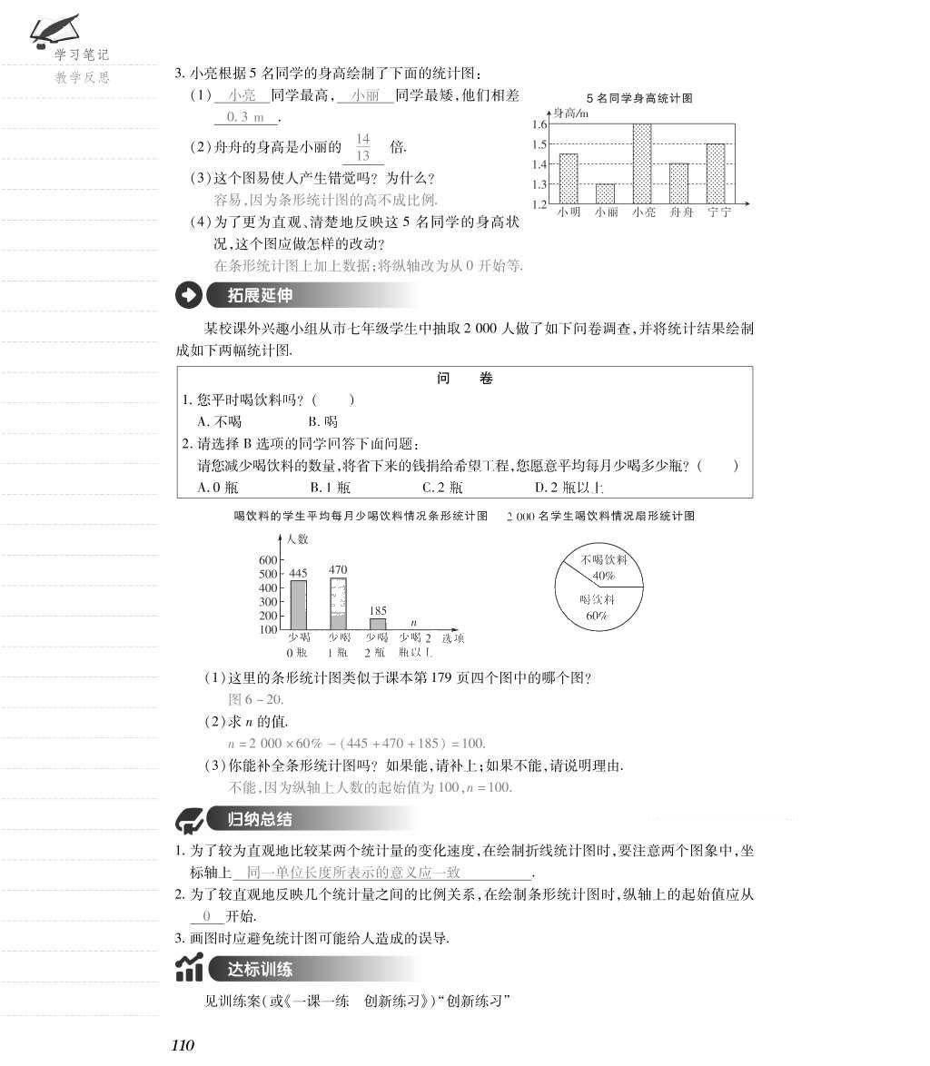 2015年一課一案創(chuàng)新導(dǎo)學(xué)七年級數(shù)學(xué)上冊北師大版 導(dǎo)學(xué)案參考答案第142頁