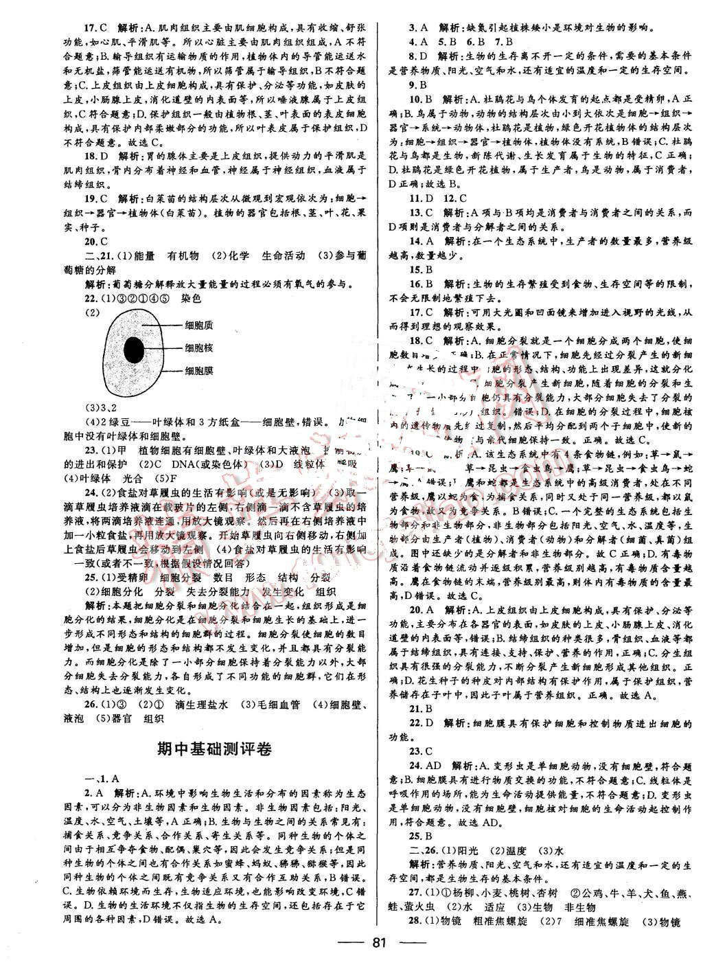 2015年奪冠百分百初中優(yōu)化測試卷七年級生物上冊人教版 第5頁