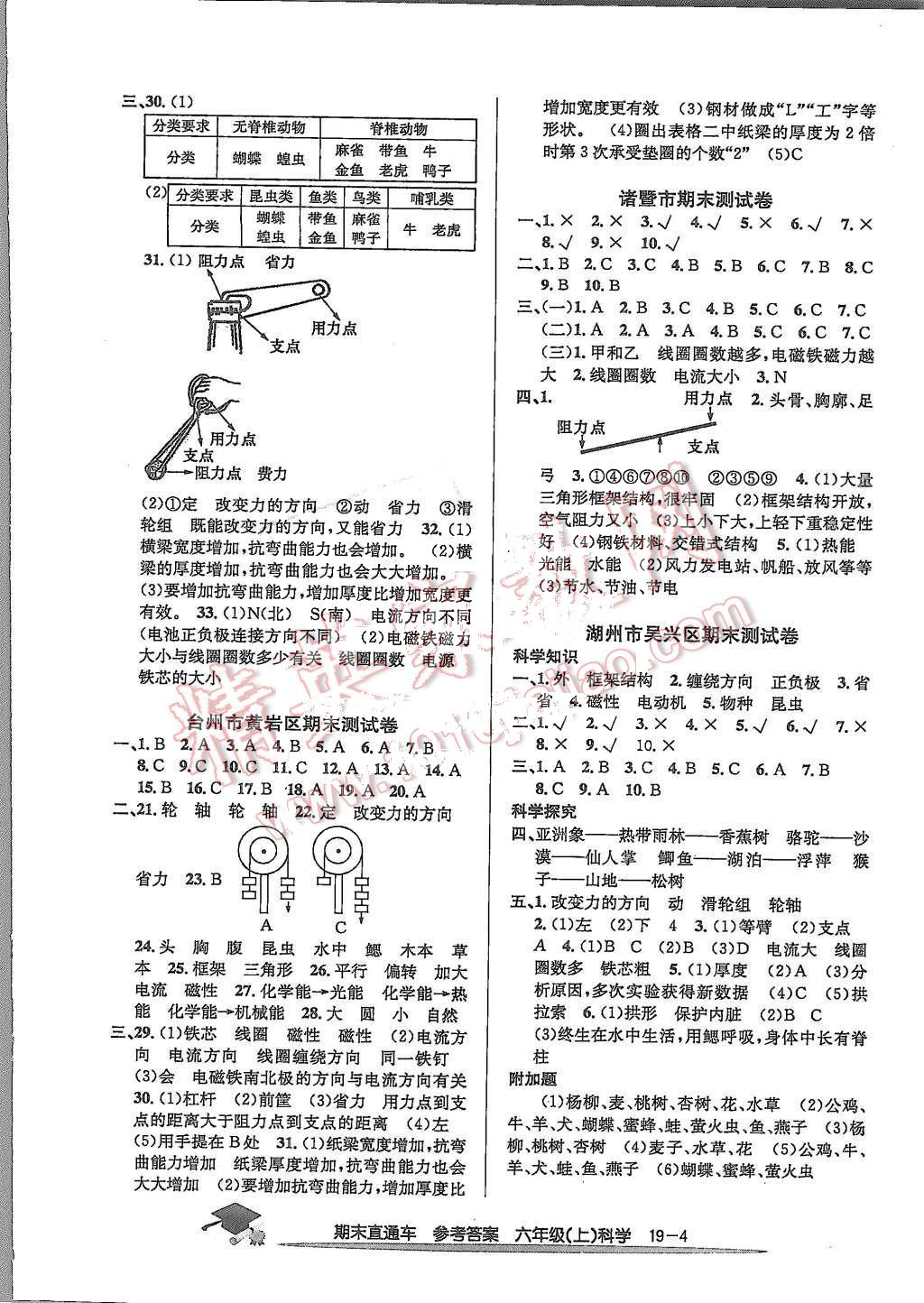 2015年期末直通车六年级科学上册教科版 第4页