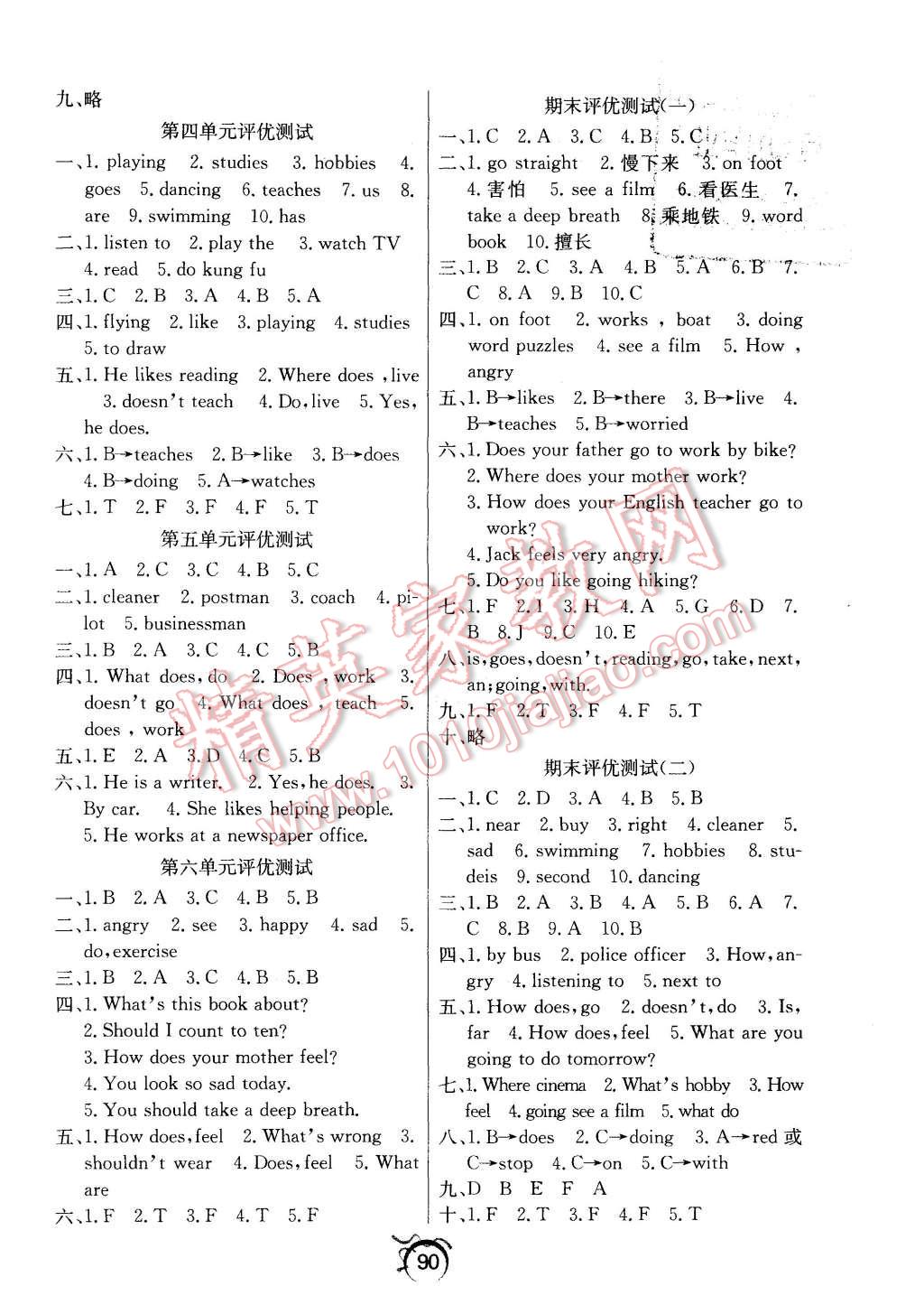 2015年優(yōu)等生全優(yōu)計(jì)劃六年級(jí)英語上冊(cè)人教PEP版 第6頁