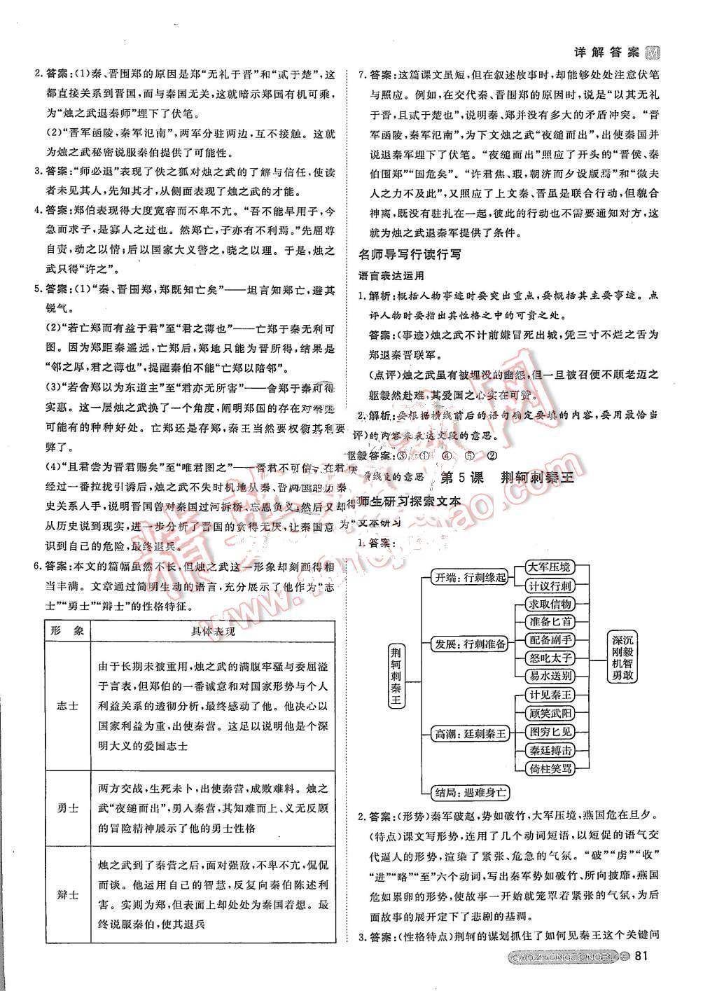 2015年名師伴你行高中同步導(dǎo)學(xué)案語(yǔ)文必修1人教版 第5頁(yè)