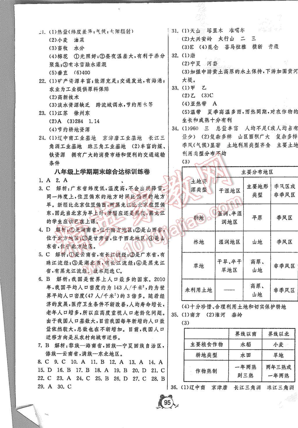 2015年單元雙測全程提優(yōu)測評卷八年級地理上冊湘教版 第7頁