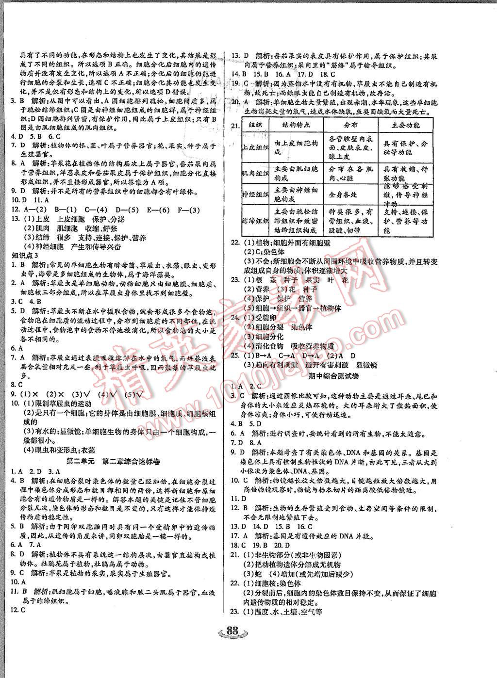 2015年暢響雙優(yōu)卷七年級生物上冊人教版 第4頁