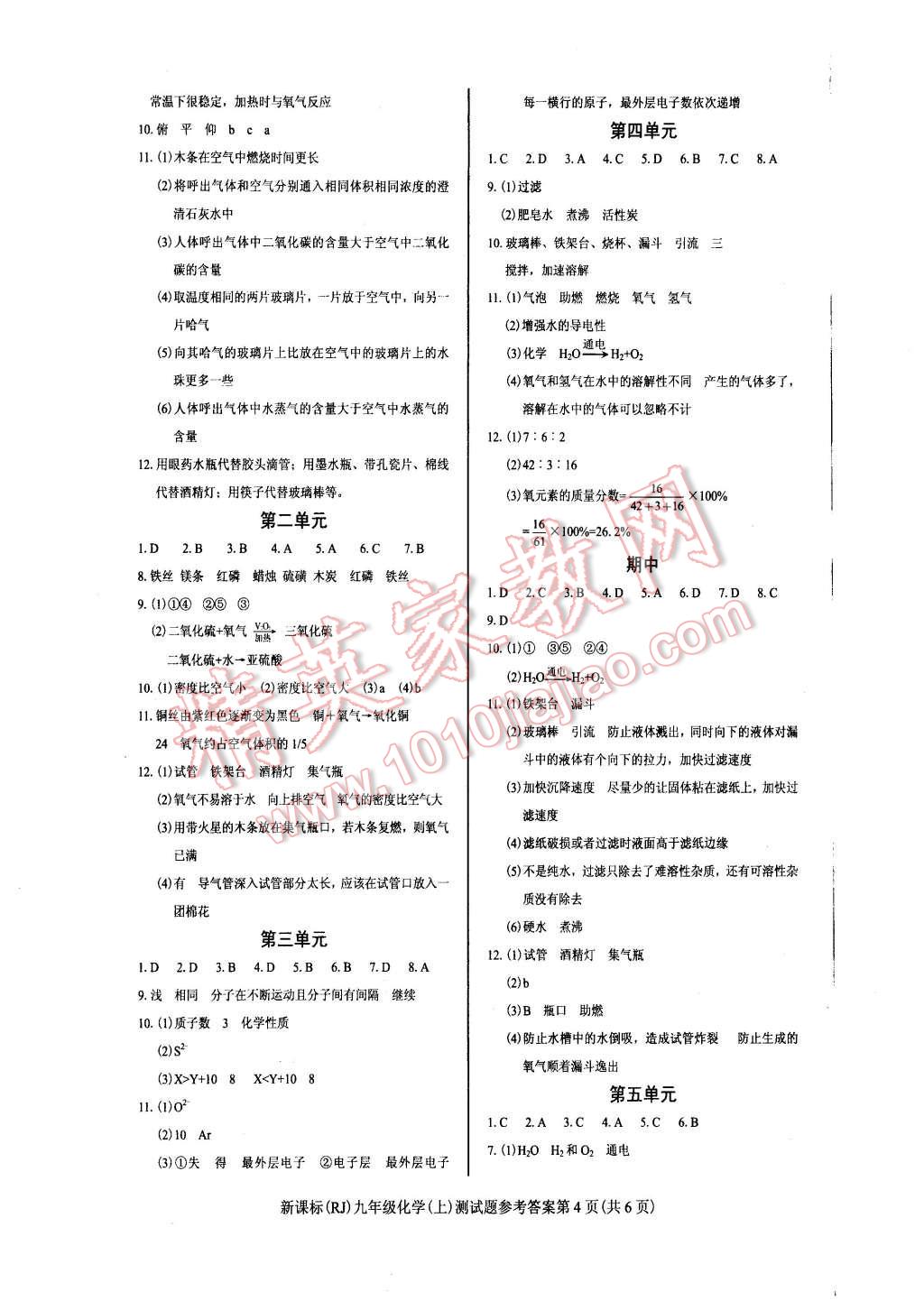 2015年學(xué)考2加1九年級(jí)化學(xué)上冊(cè)人教版 第19頁