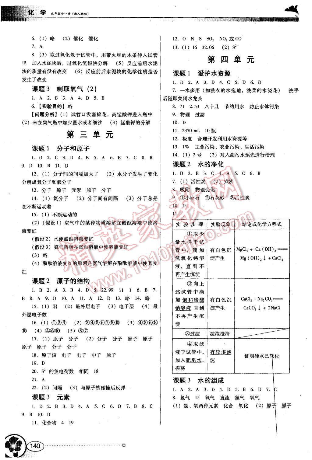 2015年南方新课堂金牌学案九年级化学全一册人教版 第2页