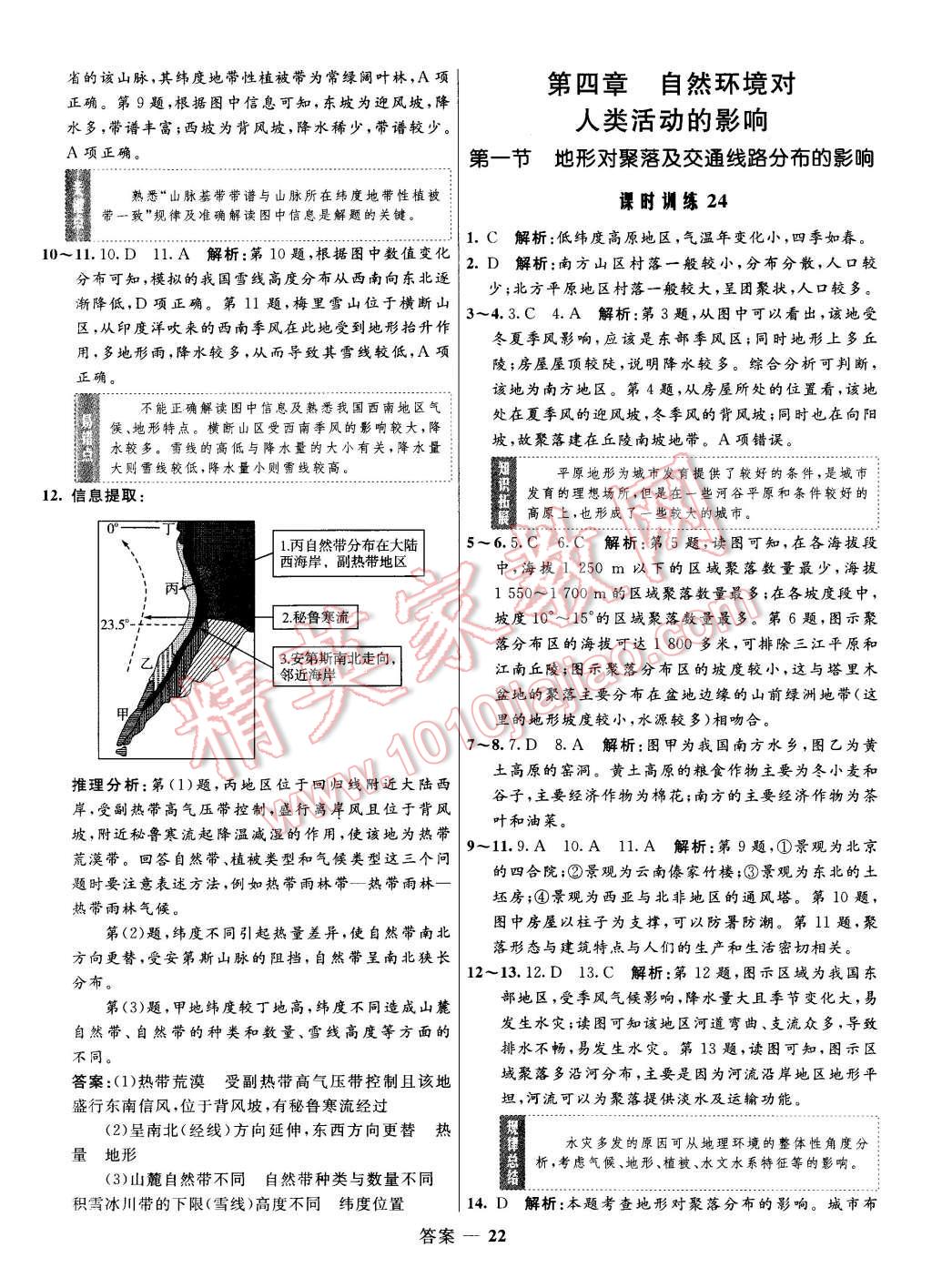 2015年高中同步測控優(yōu)化訓練地理必修1湘教版 第22頁