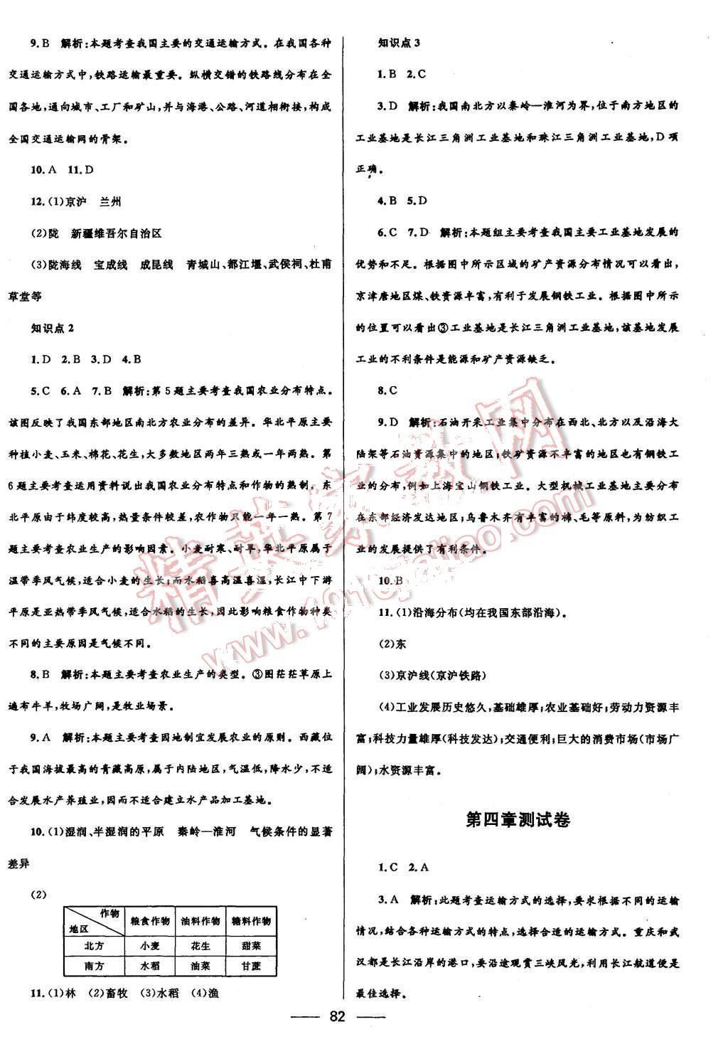 2015年奪冠百分百初中優(yōu)化測(cè)試卷八年級(jí)地理上冊(cè)人教版 第10頁(yè)