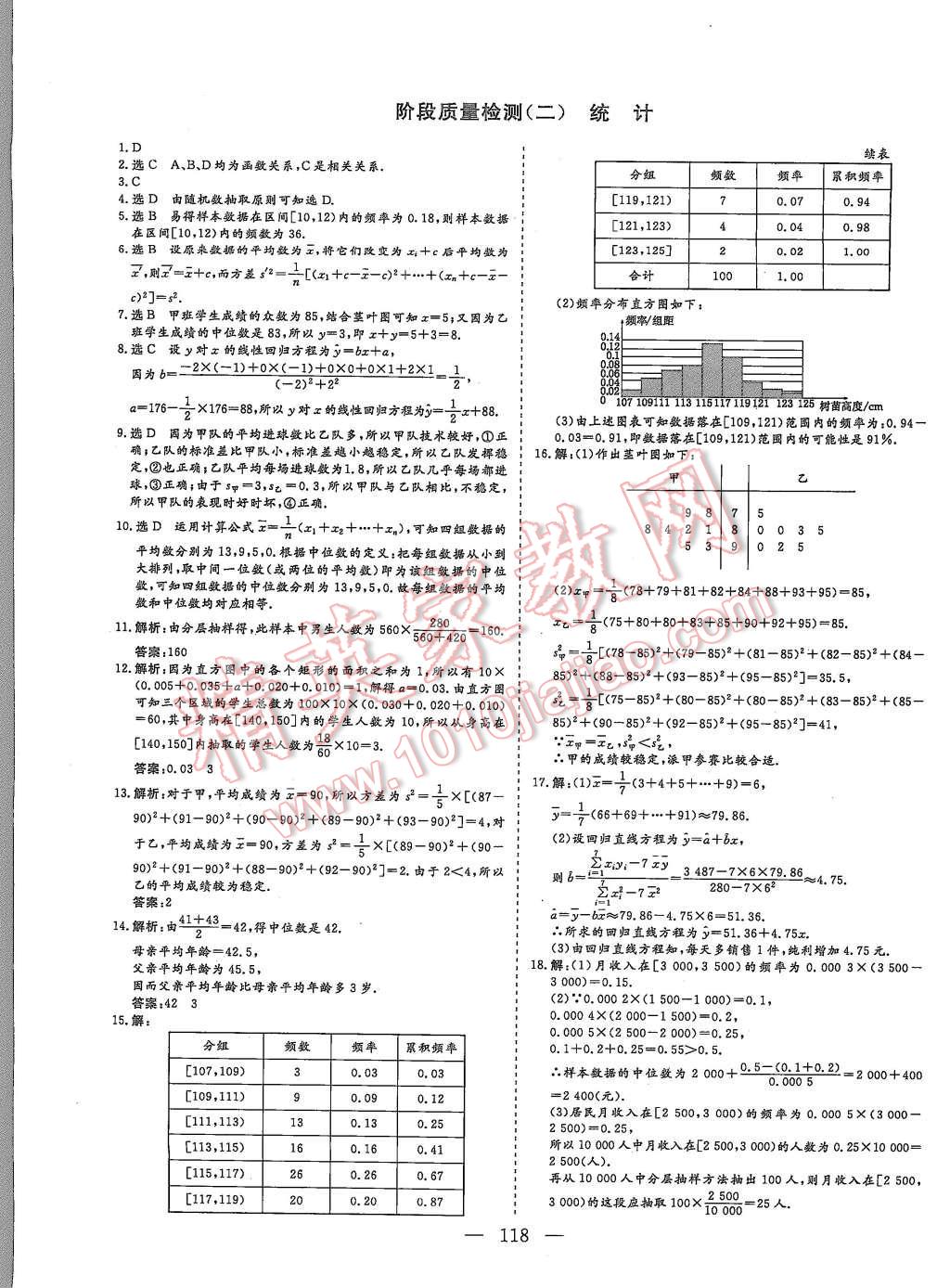 2015年創(chuàng)新方案高中同步創(chuàng)新課堂數(shù)學必修3A 第26頁